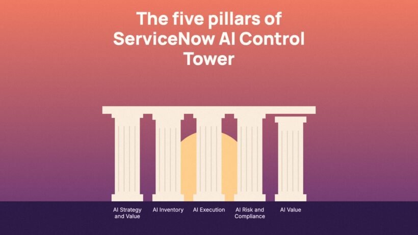 The five pillars of ServiceNow AI Control Tower