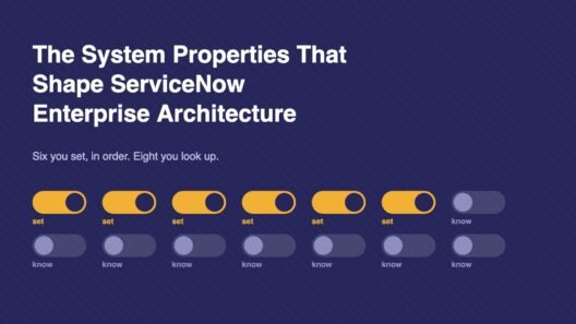 Fourteen toggle switches, six set and eight to know, for ServiceNow Enterprise Architecture system properties
