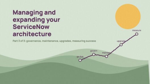 Managing and expanding your ServiceNow architecture