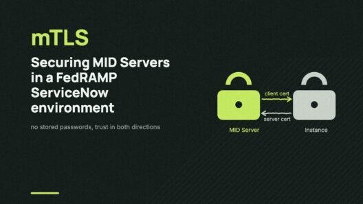Securing MID Servers in FedRAMP ServiceNow with mTLS
