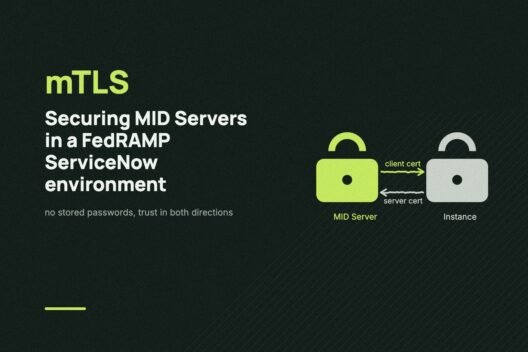 Securing MID Servers in FedRAMP ServiceNow with mTLS