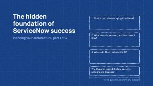 The hidden foundation of ServiceNow success, planning your architecture